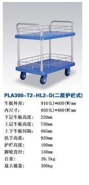 供應(yīng)廈門漳州福州泉州靜音手推車